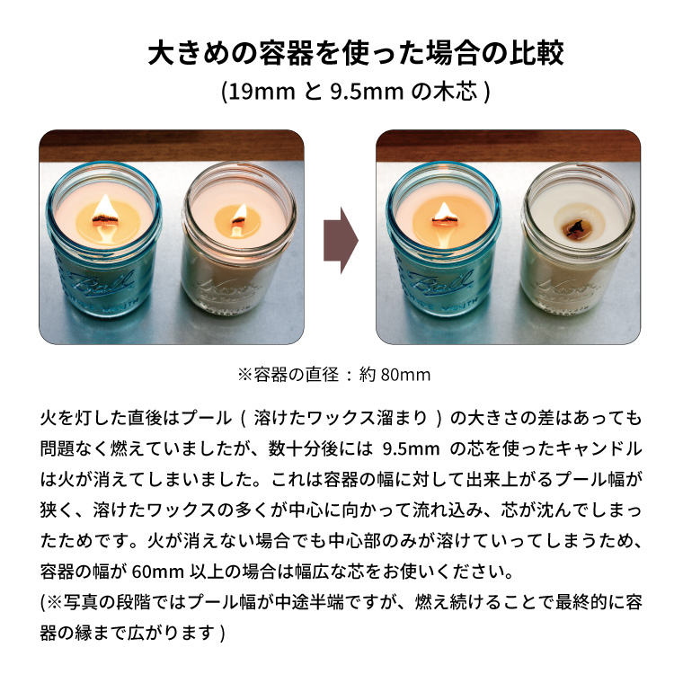 木芯 ブースタータイプ キャンドル芯 [L] 19mm × 125mm 4組入