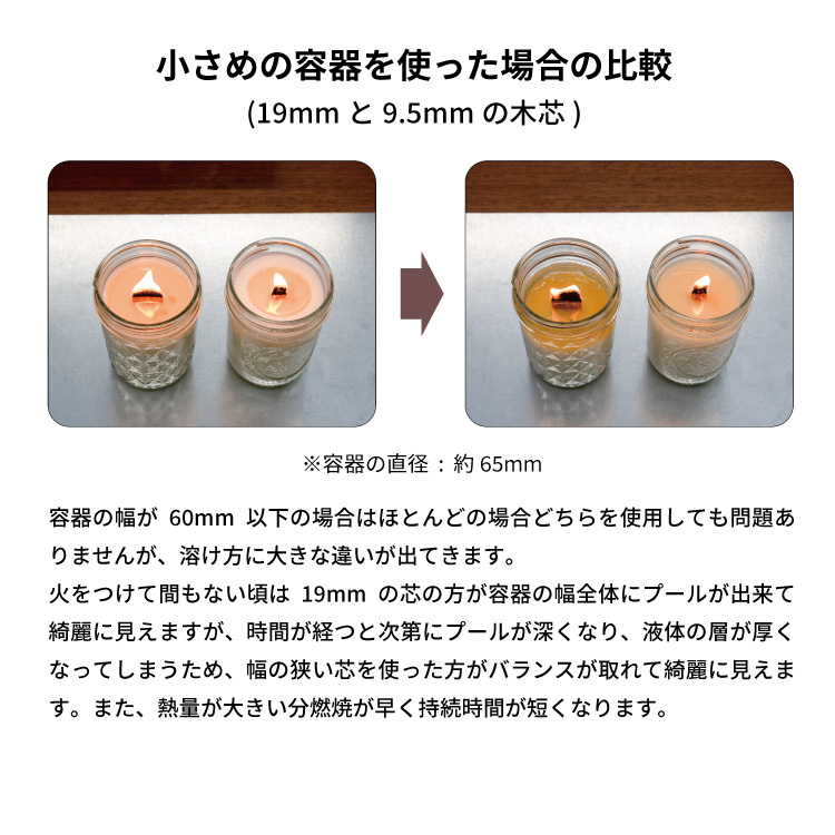 木芯 ブースタータイプ キャンドル芯 [L] 19mm × 125mm 4組入